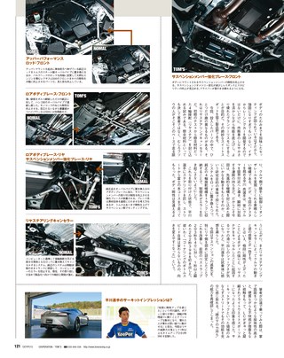 GENROQ（ゲンロク） 2018年1月号