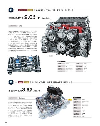 Motor Fan illustrated（モーターファンイラストレーテッド）特別編集 World Engine Databook 2017 to 2018