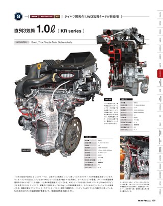 Motor Fan illustrated（モーターファンイラストレーテッド）特別編集 World Engine Databook 2017 to 2018