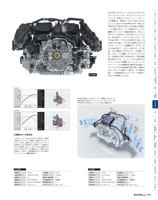 Motor Fan illustrated（モーターファンイラストレーテッド）特別編集 World Engine Databook 2017 to 2018