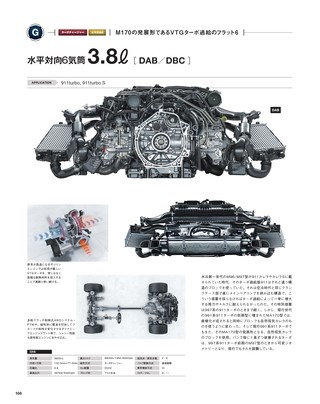 Motor Fan illustrated（モーターファンイラストレーテッド）特別編集 World Engine Databook 2017 to 2018