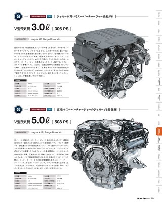 Motor Fan illustrated（モーターファンイラストレーテッド）特別編集 World Engine Databook 2017 to 2018