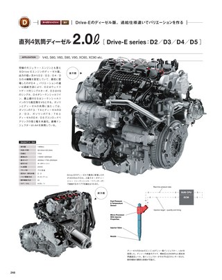 Motor Fan illustrated（モーターファンイラストレーテッド）特別編集 World Engine Databook 2017 to 2018