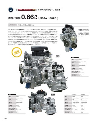 Motor Fan illustrated（モーターファンイラストレーテッド）特別編集 World Engine Databook 2017 to 2018