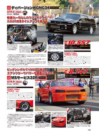 OPTION（オプション） 2018年2月号