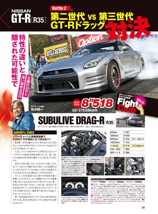 OPTION（オプション） 2018年2月号