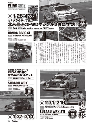 OPTION（オプション） 2018年2月号