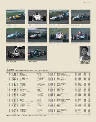 日本の名レース100選 Vol.045