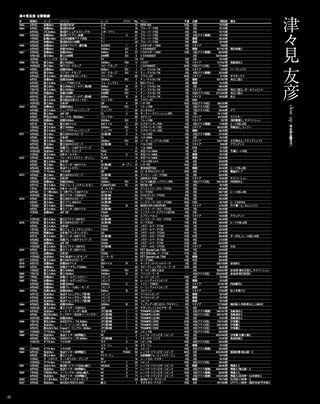 日本の名レース100選 Vol.046