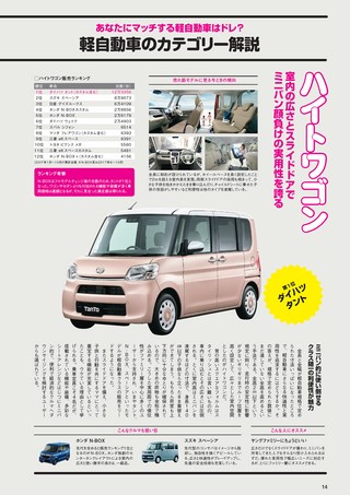 自動車誌MOOK 最新軽自動車カタログ2018