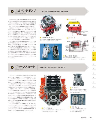 Motor Fan illustrated（モーターファンイラストレーテッド） Vol.136