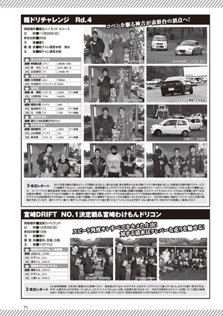 ドリフト天国 2018年2月号