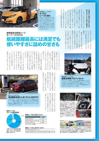 Car Goods Magazine（カーグッズマガジン） 2018年3月号