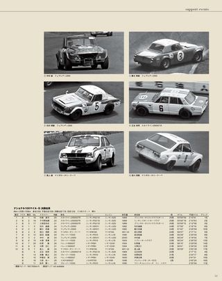 日本の名レース100選 Vol.053