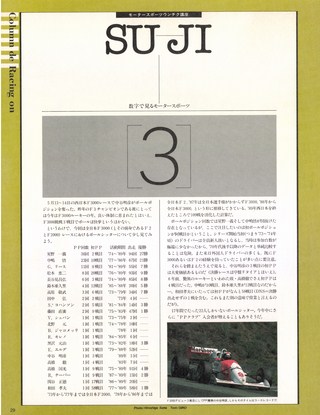 Racing on（レーシングオン） No.052