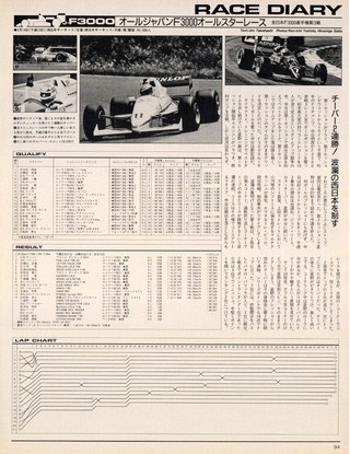 Racing on（レーシングオン） No.052
