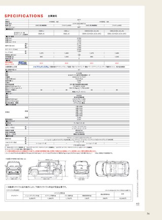 ニューモデル速報 すべてシリーズ 第565弾 スズキ・クロスビーのすべて