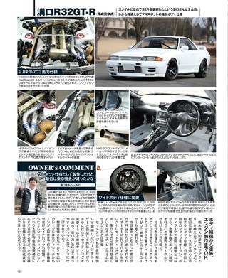 G-WORKS（Gワークス） 2018年4月号