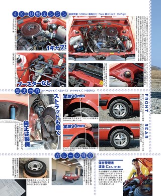 G-WORKS（Gワークス） 2018年4月号