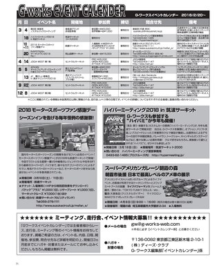 G-WORKS（Gワークス） 2018年4月号