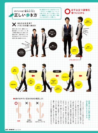 男の隠れ家 2018年4月号