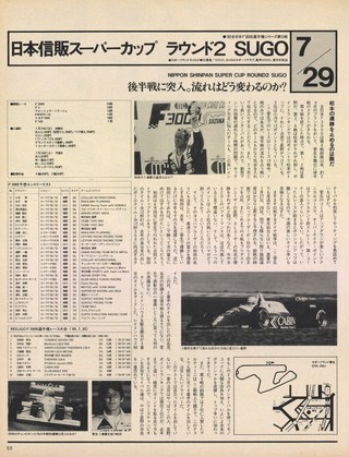 Racing on（レーシングオン） No.079