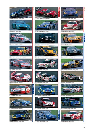 AUTO SPORT（オートスポーツ）特別編集 歴代国産GTカーのすべて 1994-2017