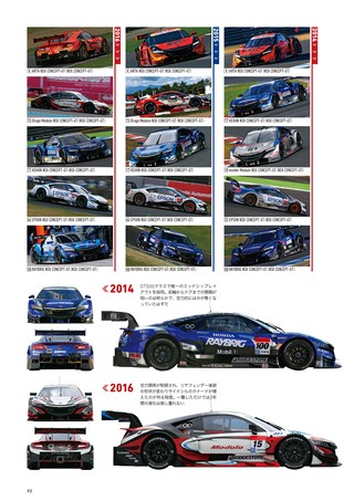 AUTO SPORT（オートスポーツ）特別編集 歴代国産GTカーのすべて 1994-2017