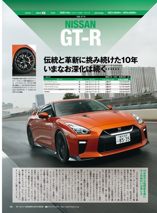 ニューモデル速報 統括シリーズ 2018年 スポーツカーのすべて