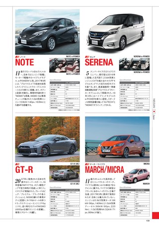 自動車誌MOOK 世界の自動車オールアルバム 2018年