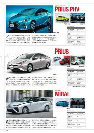 自動車誌MOOK 世界の自動車オールアルバム 2018年