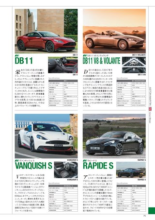 自動車誌MOOK 世界の自動車オールアルバム 2018年