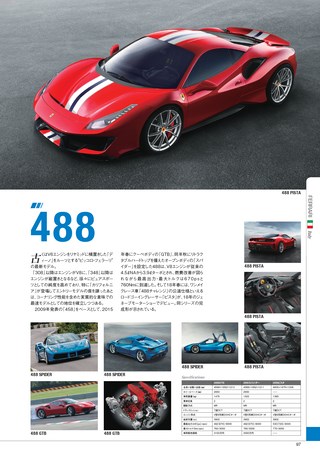 自動車誌MOOK 世界の自動車オールアルバム 2018年