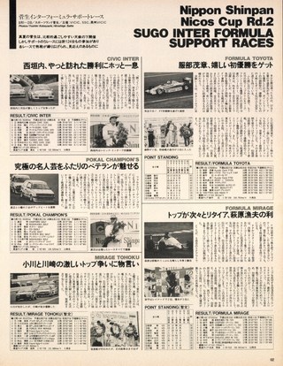 Racing on（レーシングオン） No.128