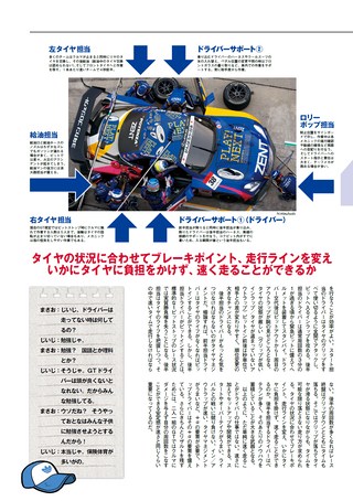 AUTO SPORT（オートスポーツ） No.1323　2012年2月2日号