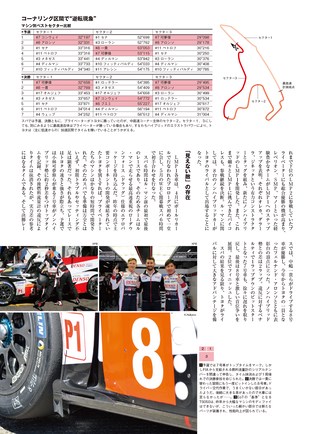 AUTO SPORT（オートスポーツ）特別編集 ル・マン24時間 完全ガイド2018
