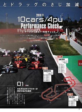 AUTO SPORT（オートスポーツ） No.1483 2018年6月22日号