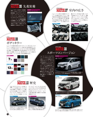 STYLE WAGON（スタイルワゴン） 2018年7月号