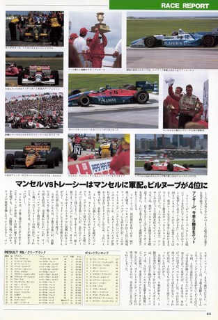 Racing on（レーシングオン） No.172