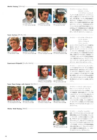 F1全史 F1全史 第3集 1976-1980