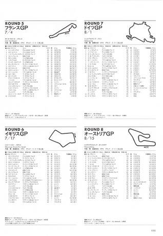 F1全史 F1全史 第4集 1971-1975