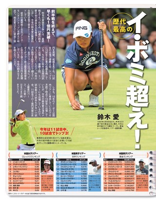 GOLF TODAY（ゴルフトゥデイ） 2018年8月号 No.554