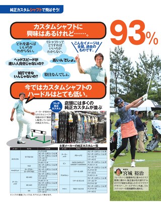 GOLF TODAY（ゴルフトゥデイ） 2018年8月号 No.554