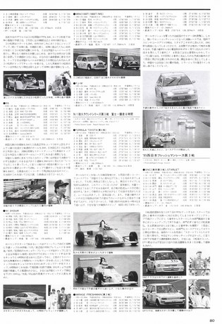 Racing on（レーシングオン） No.196