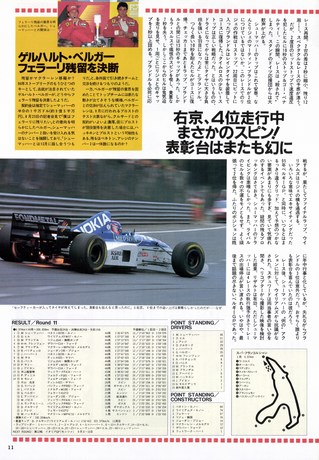 Racing on（レーシングオン） No.200
