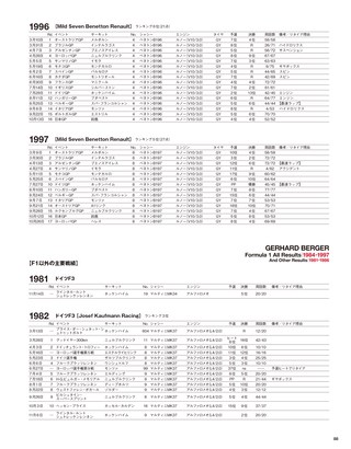 Racing on（レーシングオン） No.497