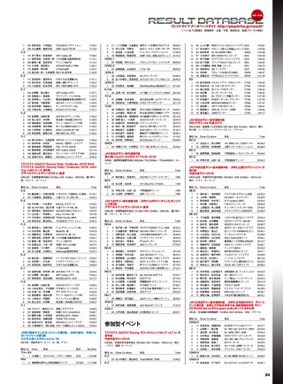 PLAYDRIVE（プレイドライブ） 2018年11月号