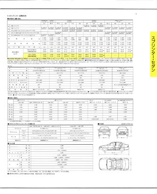 ニューモデル速報 すべてシリーズ 第104弾 新型カローラ／スプリンターのすべて