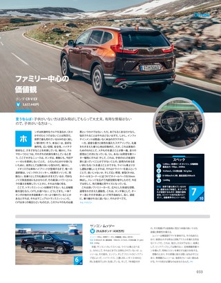 Top Gear JAPAN（トップギアジャパン） 022