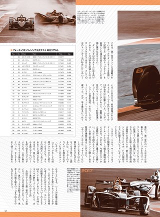 AUTO SPORT（オートスポーツ） No.1493 2018年11月16日号